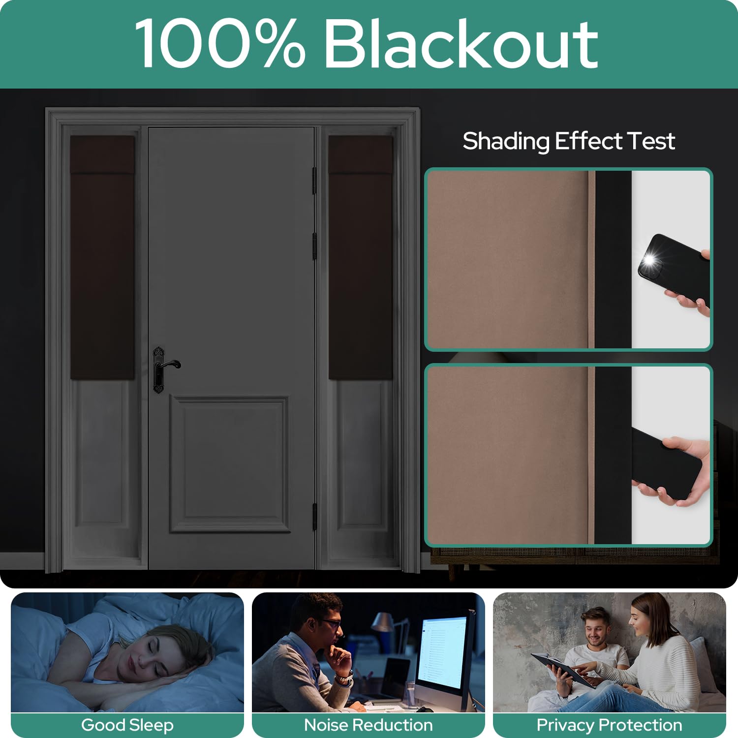 Homeideas 100% Blackout Sidelight Curtains For Front Door, Side Door Window Curtains And Small Window, Thermal Insulated Covering, 1 Panel, W12 X L54 Inch, Coffee